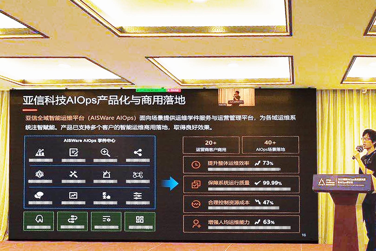 918博天堂科技喜获2020年国际智能运维（AIOps）挑战赛全国亚军 2.jpg